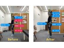 ナオル整体 大阪茨木院(NAORU整体)/大阪茨木/ 整体・矯正