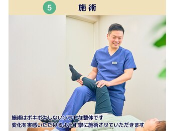 整体院ビーイング(整体院BEING)/５．施術