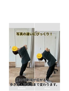 すまいむ整体院/