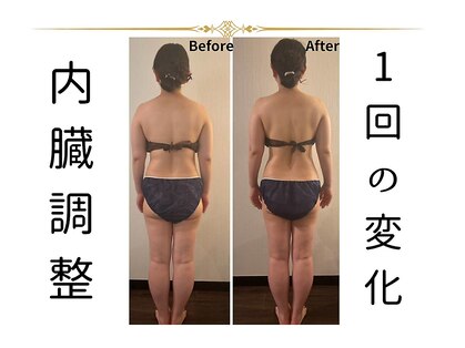 マイビビッド 東日本橋の写真