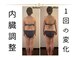 マイビビッド 東日本橋の写真