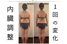 マイビビッド 東日本橋