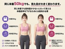 エスアンドシー イシカワ(S&C ISHIKAWA)の雰囲気（歪み/疲れ/痛み/ダイエット/姿勢改善◎身体を変えたい方は当店へ）
