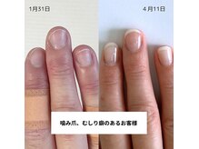 ネイルアトリエ スピカ(nail atelier Spica)