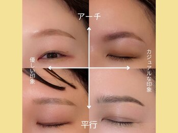 モストアイズ 岡崎店(most eyes)/美眉デザイン4選/Honda