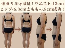 エターナルフレーム(Eternal Flame)