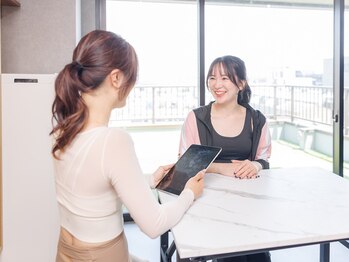 トゥーユージム 調布店(toyou...GYM)/初心者の方にもおすすめ！