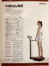 別所あじさい整体院/体組成計