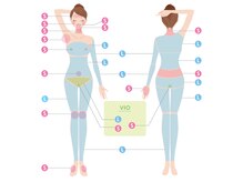 ディープラン 日進店(D∞PLAN)/【女性&キッズ】パーツメニュー