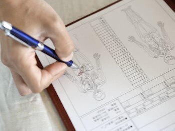 皆川整体院 観光町/カウンセリング表表の記入