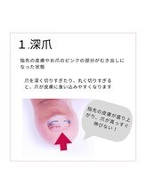 リゼラアンドコー 宇都宮店/