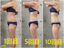 ペリー(PELLY)/全5台のマシン使用★くびれ作り