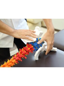 体の歪みをとりたい