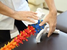 みやざき整骨院