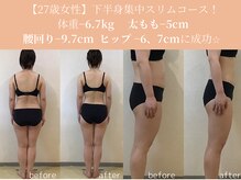 エターナルフレーム(Eternal Flame)/27歳下半身集中スリムコース