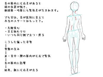 整体家 シン(Shin)/そして首の緊張は脚や骨盤から