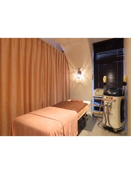 全身脱毛コースのあるサロン