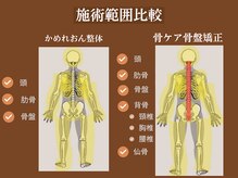 ラプレシウス(LaPrecious)/骨ケア整体メニューの違い！！