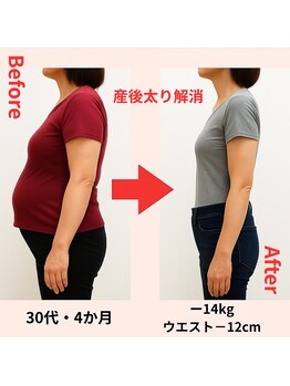 コスモス/産後太り解消