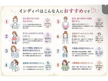 スタイルラボ 金沢/インディバと?