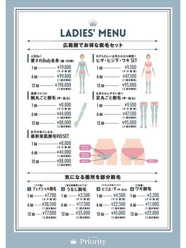 プライオリティ(Priority)/Menu4