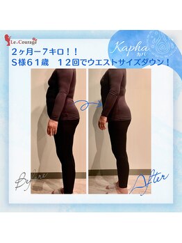 ル クラージュ(Le..Courage)/61歳でも2ヶ月で－7キロ達成◎