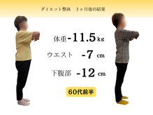 おんわ整骨院/枚方市楠葉｜健康ダイエット