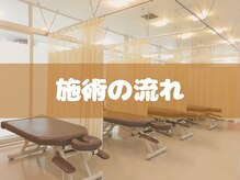 みずえ駅ビル整骨院/施術の流れ　瑞江/整体/美容鍼
