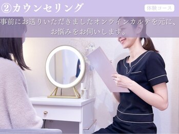 キアナ 横浜店(Kiana)/(2)バストアップカウンセリング