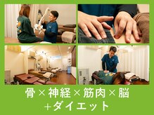 ふしぎの森鍼灸整骨院