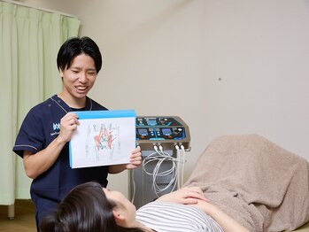 リーフ整骨院 元住吉院/楽トレ