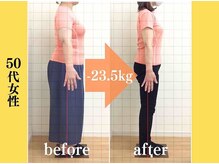 シュシュ上通の雰囲気（結果重視！医師監修のダイエットで健康的にダイエット！！）