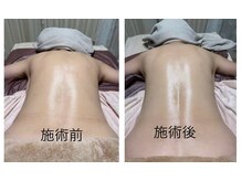 ルシアル(LUCIALL)/