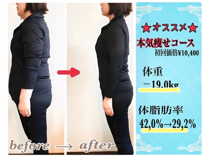 ヨサパーク カラン(YOSAPARK CARAN)の写真