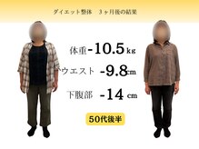 おんわ整骨院/枚方市楠葉｜健康ダイエット