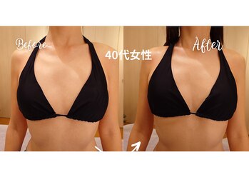 サロンハナ(Salon HANA)/40代授乳経験有女性