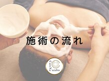 ケアナ 麻布十番店(CareNa)の雰囲気（施術の流れや雰囲気はフォトギャラリーをご覧ください。 #エステ）