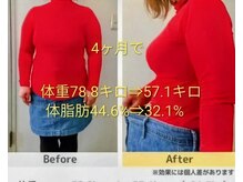 リチャージ(Recharge)の雰囲気（とにかく、楽らくダイエットをお探しの方にむいてます！！）