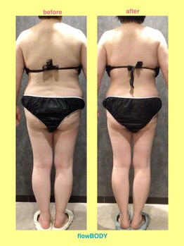 フローボディ(flow BODY)/