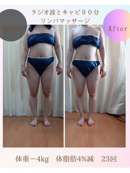 クリオネ(Clione)/全身脂肪燃焼 体脂肪にはこれ!