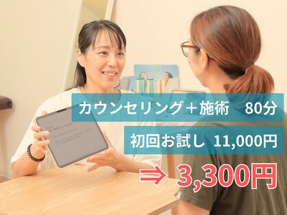 ねむりたすの写真