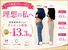 ボディメイク アールエフ サクラ接骨院(bodymake RF SAKURA接骨院)