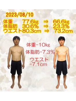 整体室オケタニ(oketani)/痩身にも力を入れております