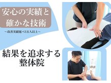 ベスト整体院(Best整体院)