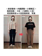 ぷめはな整体
