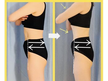 ビューティートワブルームサロン(Beauty Towabloom Salon)/1ヶ月で3kg痩せ美BODYメソッド