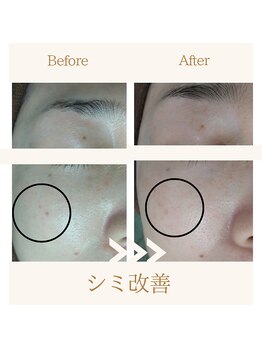 ファミル(FAMIL)/