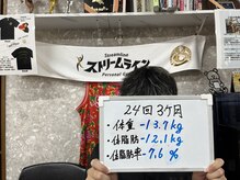 ストリームライン 千舟町店(Streamline)/