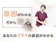 ひなたクリニカルルームの写真