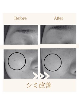 ファミル(FAMIL)/